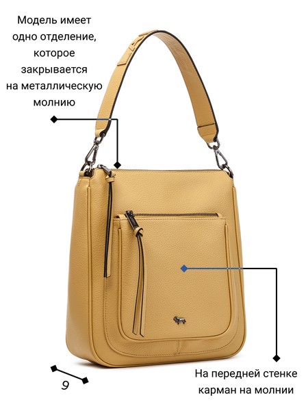 Женская сумка на руку L-HF3955MP, фото №1